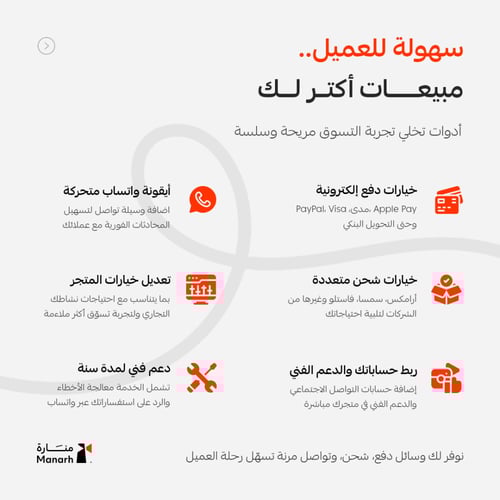 باقة منارة بلس – تأسيس متجر إلكتروني احترافي مع مز...