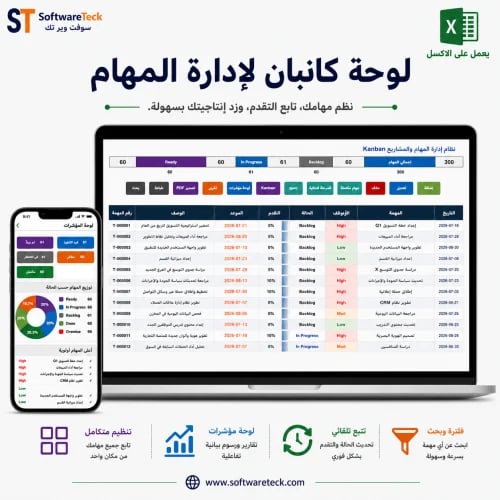 لوحة كانبان