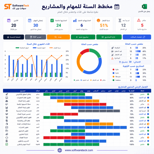 مخطط السنة للمهام والمشاريع