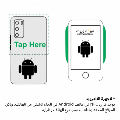 بطاقة تقييم قوقل ماب NFC
