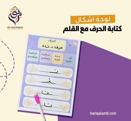 لوحة اشكال كتابة الحرف مع القلم