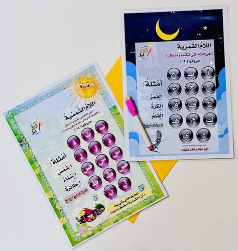 مجموعة اللوحات