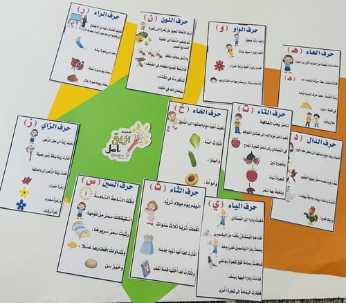 قطع الاحرف العربية