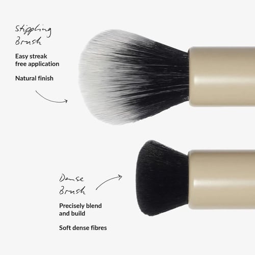 ريفي مجموعة هدايا احمر خدود كريمي ثنائي مع فرشاة و...