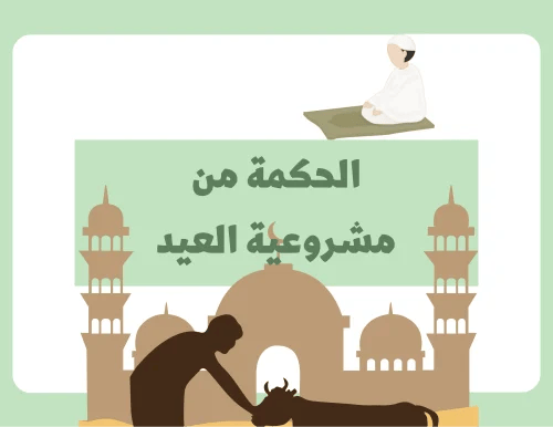 مطوية (الحكمة من مشروعية العيد) دراسات إسلامية فقه سادس ابتدائي الترم الأول