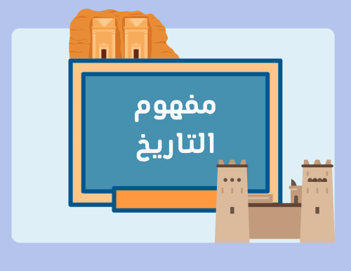مطوية (مفهوم التاريخ) اجتماعيات سادس ابتدائي الترم الأول