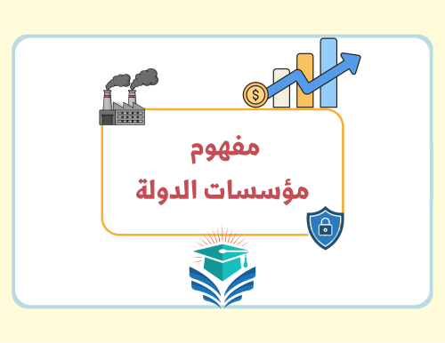 مطوية اجتماعيات خامس ابتدائي (مفهوم مؤسسات الدولة...