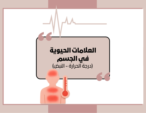 مطوية (العلامات الحيوية في الجسم) مهارات حياتية خامس ابتدائي الترم الأول