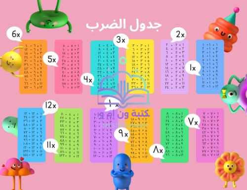 جدول الضرب