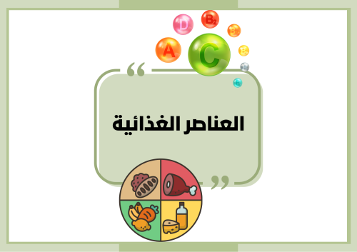 مطوية (العناصر الغذائية) مهارات حياتية خامس ابتدائي الترم الأول