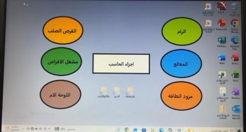 فيديو تطبيق مشروع مهارات رقميه الوحدة الأولى رابع...