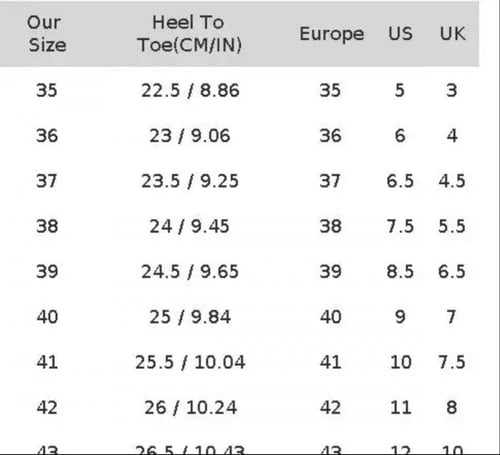سكيت رول احترافي صف واحد 3 عجلات
