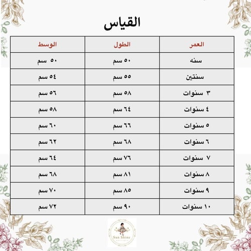 فستان بناتي راقٍ بدانتيل أبيض وتنورة تول فستقي
