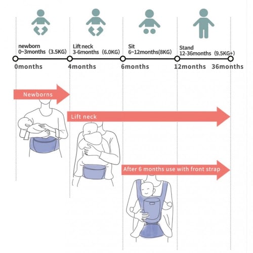 حمالة أطفال رمادي