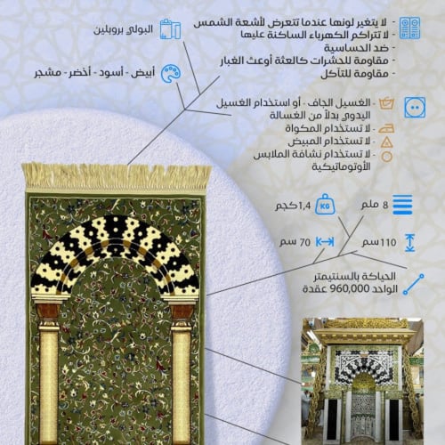 سجادة المحراب العثماني (سميكه 8 ملم)