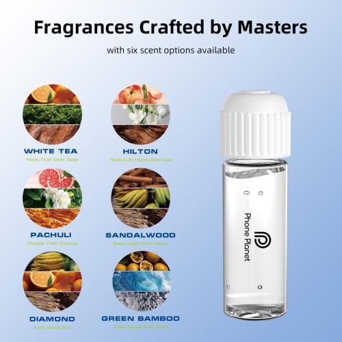 عطور فواحة 6 انواع عطور فون بلانت