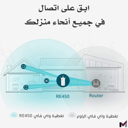 مقوي شبكة تي بي لينك RE450