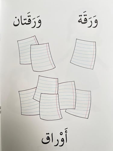 سلسلة تبسيط القواعد (23 كتاب)
