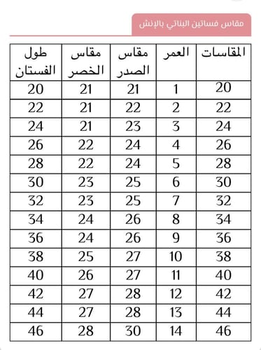 فستان عيد بناتي اورقانزا