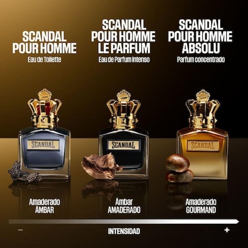 جان بول غوتييه أسكاندل أبسولو 100مل