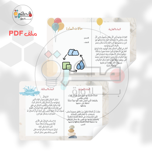 مطوية حالات المادة