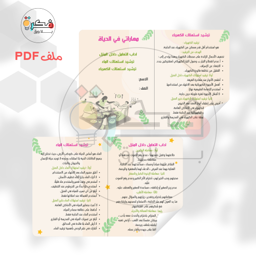 مطوية اداب التعامل داخل المنزل - ترشيد استهلاك الم...