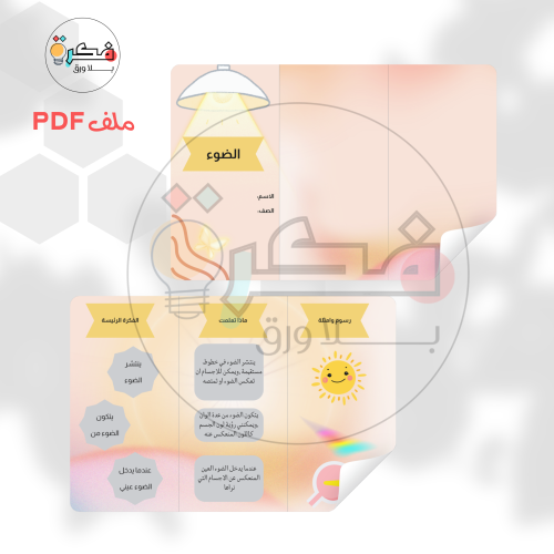 مطوية الضوء