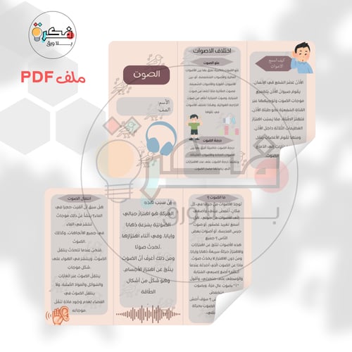 جميع مطويات ثالث الترم الثاني