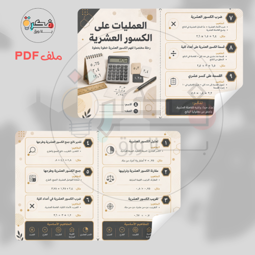 مطوية العمليات على الكسور العشرية
