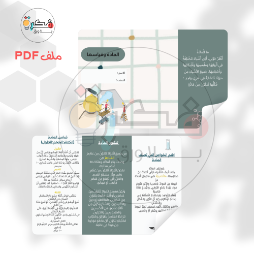 مطوية المادة و قياسها