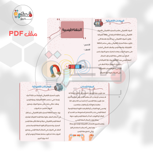 مطوية المغناطيسية