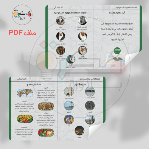 جميع مطويات و مشاريع لغتي ثالث ابتدائي الترم الاول