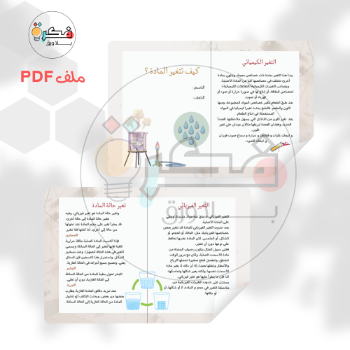 مطوية كيف تتغير المادة ؟