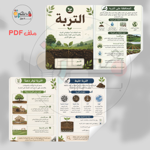 مطوية التربة