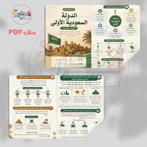 مطوية الدولة السعودية الاولى