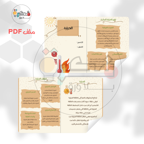 مطوية الحرارة