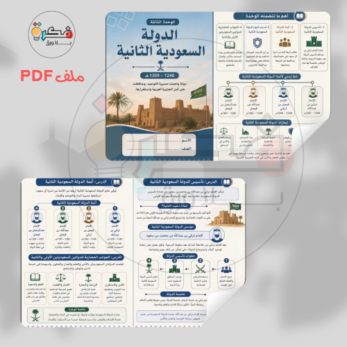 مطوية الدولة السعودية الثانية