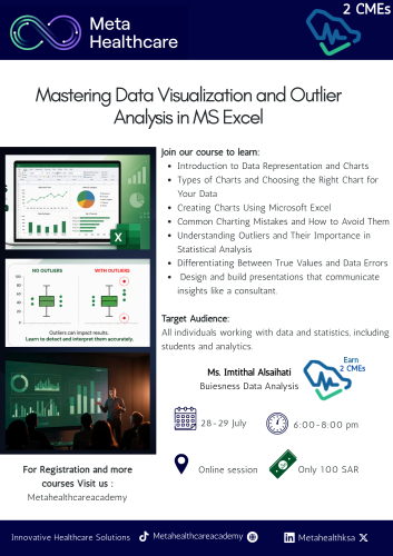 Mastering Data Visualization and Outlier Analysis...