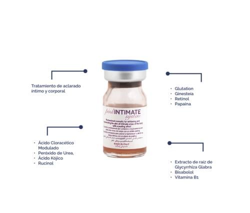 بينك انتميت امبوله واحده ( جلسه ) .