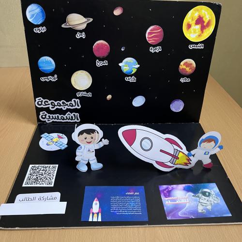 لوحة المجموعة الشمسية والفضاء