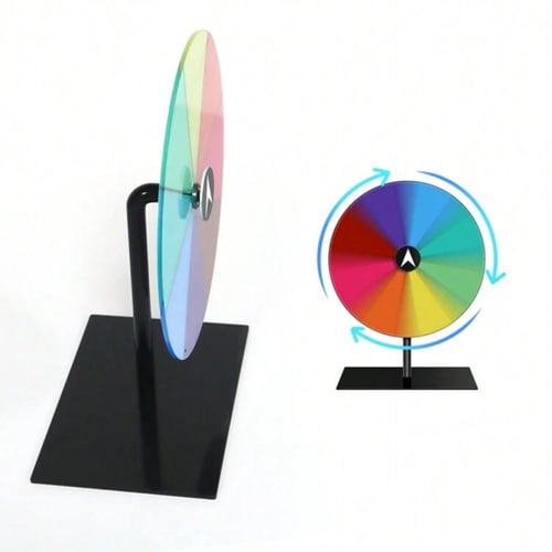 عجلة الأسماء الدوراة