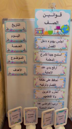 بكج مادة العلوم ( قوانين الصف + بطاقات السبورة + ٤...