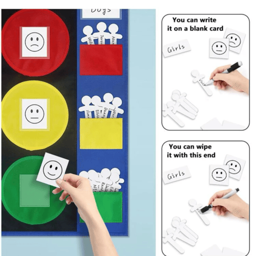 لوحة تعزيز اشارة المرور