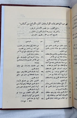 نفخ الطيب من غصن الأندلس الرطيب _ أحمد بن محمد الم...