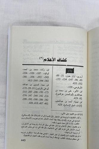 صوت الخيام _ عبد اللَّٰه الماجد