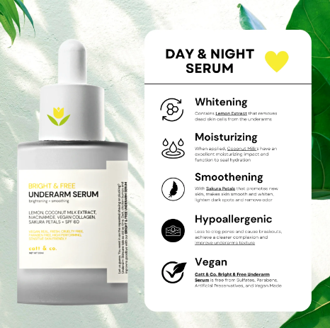 catt & co serum (لتفتتيح الاندرارم )