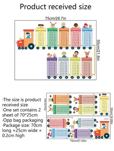 ستيكرات جدارية قطار الارقام