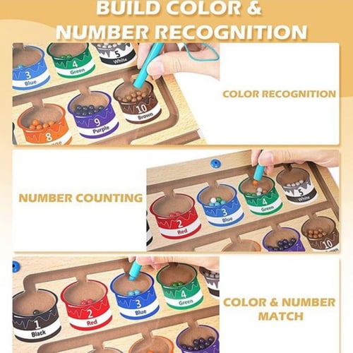 المتاهة المغناطيسية الوان و ارقام