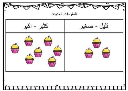 عرض بوربوينت جاهز - مفهوم قليل وكثير للاطفال ppt
