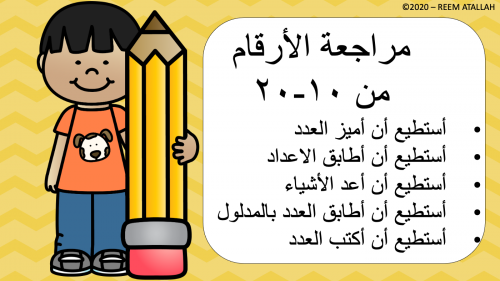 - عرض بوربوينت للاطفال جاهز مميز لتعليم الارقام من...